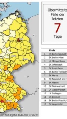 Regelungen zum Herbsturlaub in Schwerin aus Risikogebieten